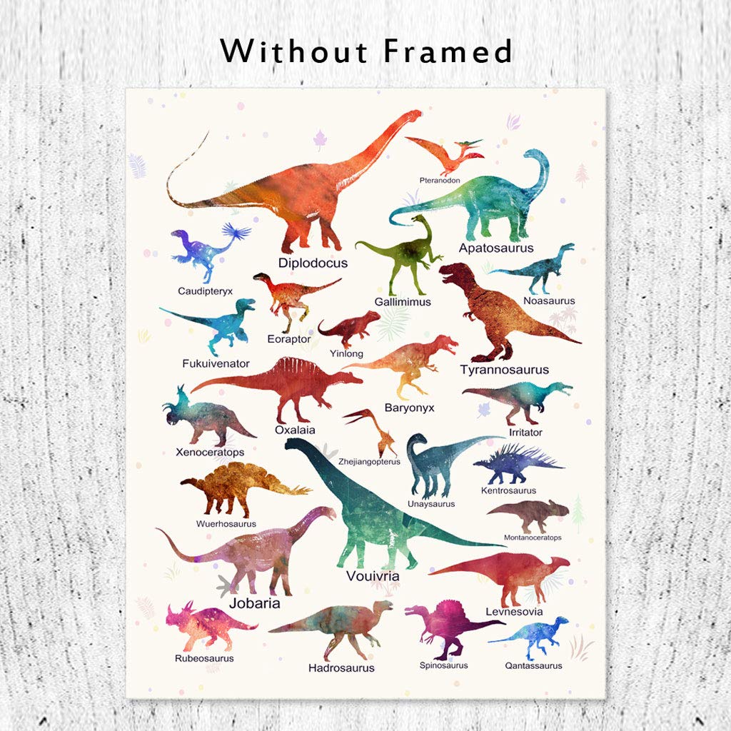 Amazon.com: Dinosaur Wall Art, Watercolor Dinosaur Poster with